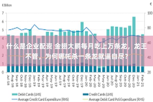 什么是企业配资 金翅大鹏每月吃上万条龙，龙王不管，为何哪吒杀一条龙就逼自尽？