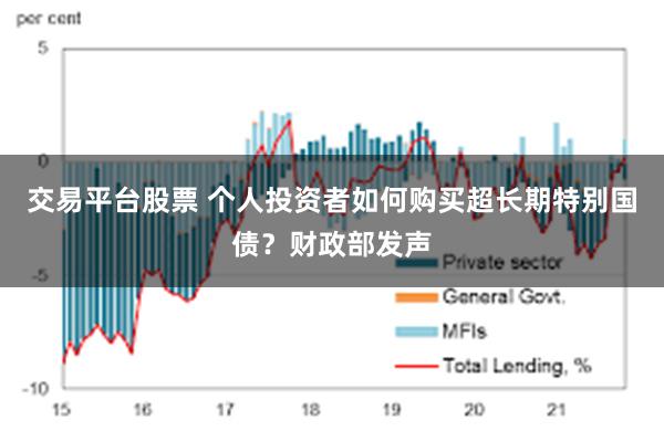 交易平台股票 个人投资者如何购买超长期特别国债？财政部发声