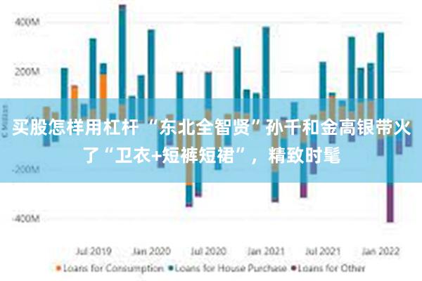 买股怎样用杠杆 “东北全智贤”孙千和金高银带火了“卫衣+短裤短裙”，精致时髦