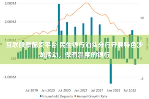 互联股票配资平台 民生银行汕头分行开展特色沙龙活动，做有温度的银行