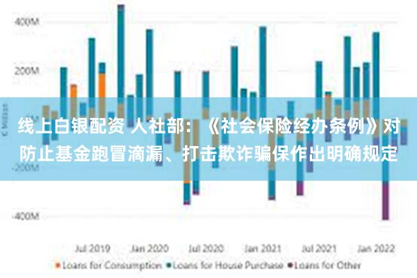 线上白银配资 人社部：《社会保险经办条例》对防止基金跑冒滴漏、打击欺诈骗保作出明确规定