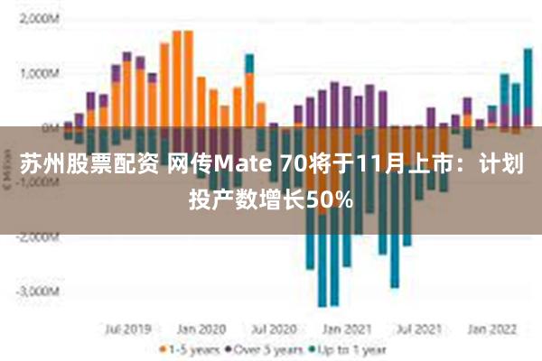 苏州股票配资 网传Mate 70将于11月上市：计划投产数增长50%