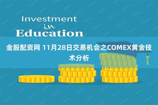 金股配资网 11月28日交易机会之COMEX黄金技术分析