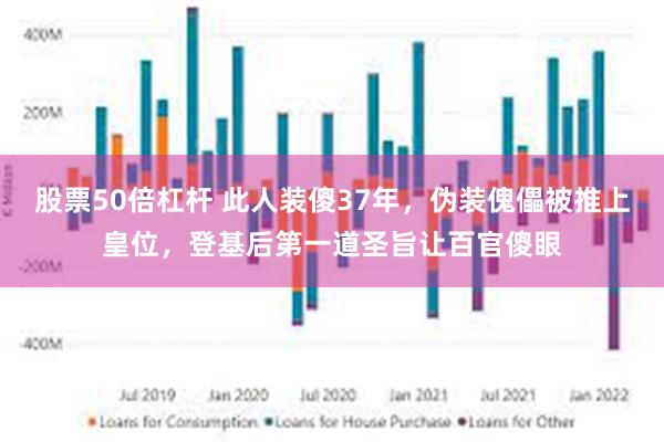 股票50倍杠杆 此人装傻37年，伪装傀儡被推上皇位，登基后第一道圣旨让百官傻眼