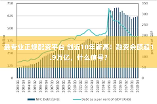 最专业正规配资平台 创近10年新高！融资余额超1.9万亿，什么信号？