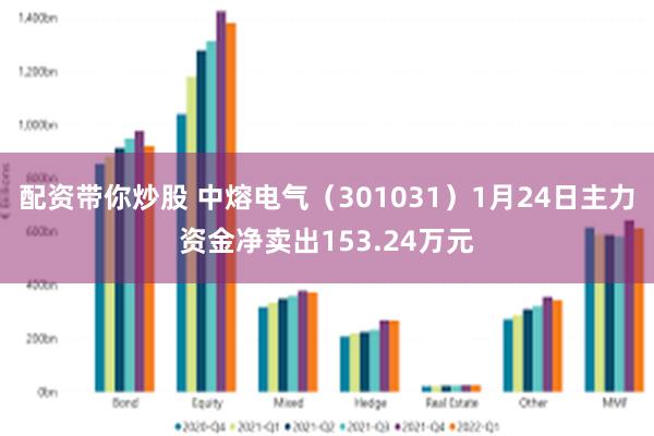 配资带你炒股 中熔电气（301031）1月24日主力资金净卖出153.24万元